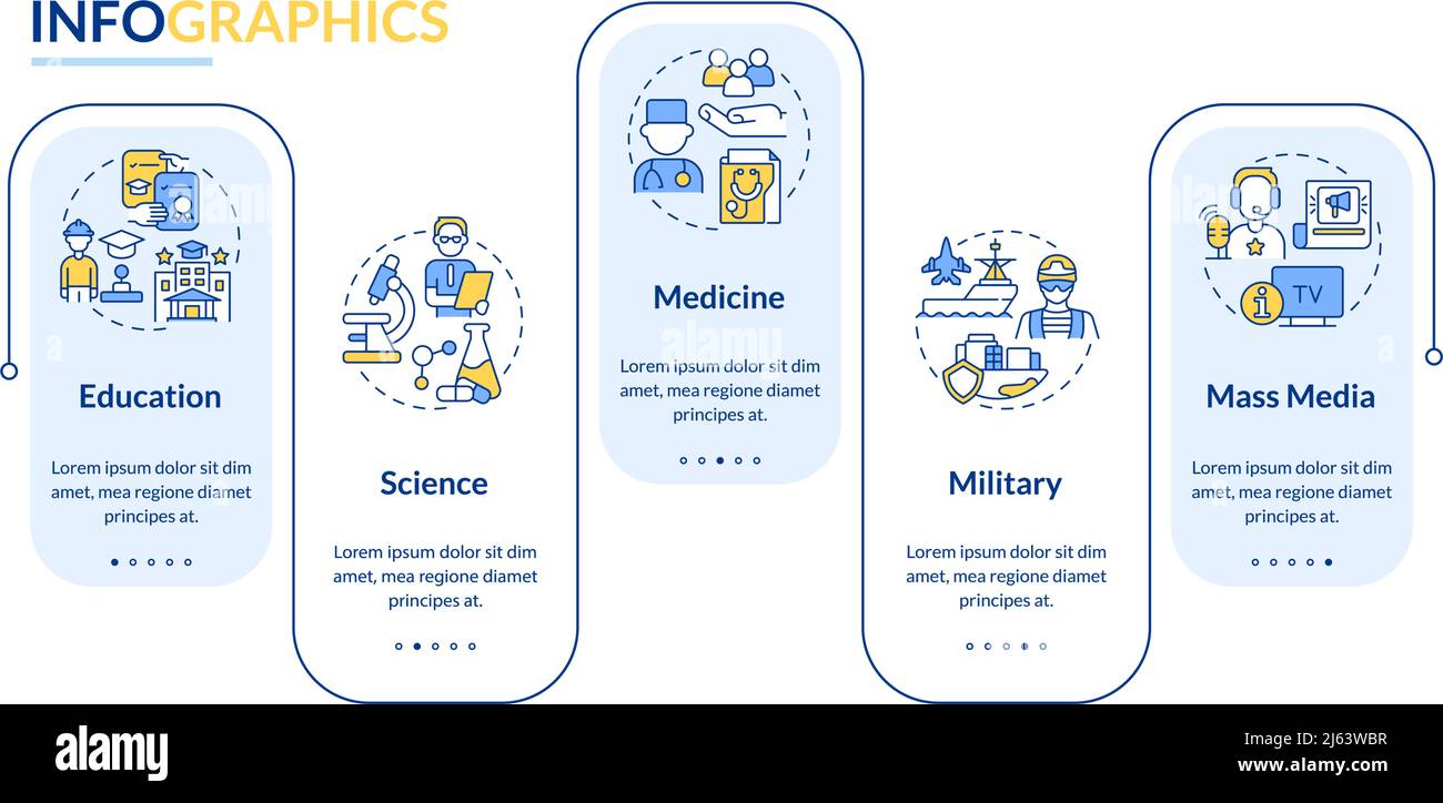 Modello infografico rettangolare delle istituzioni sociali pubbliche Illustrazione Vettoriale