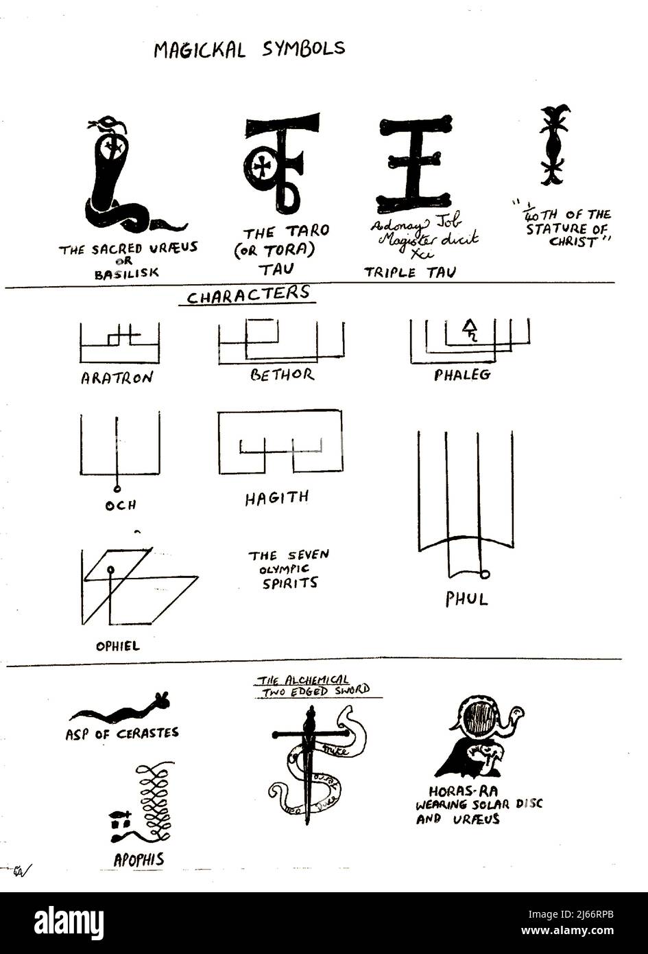 SIMBOLISMO - una vecchia pagina manoscritta che registra i simboli Alchemical e Magickal (magici) e i loro significati. Foto Stock