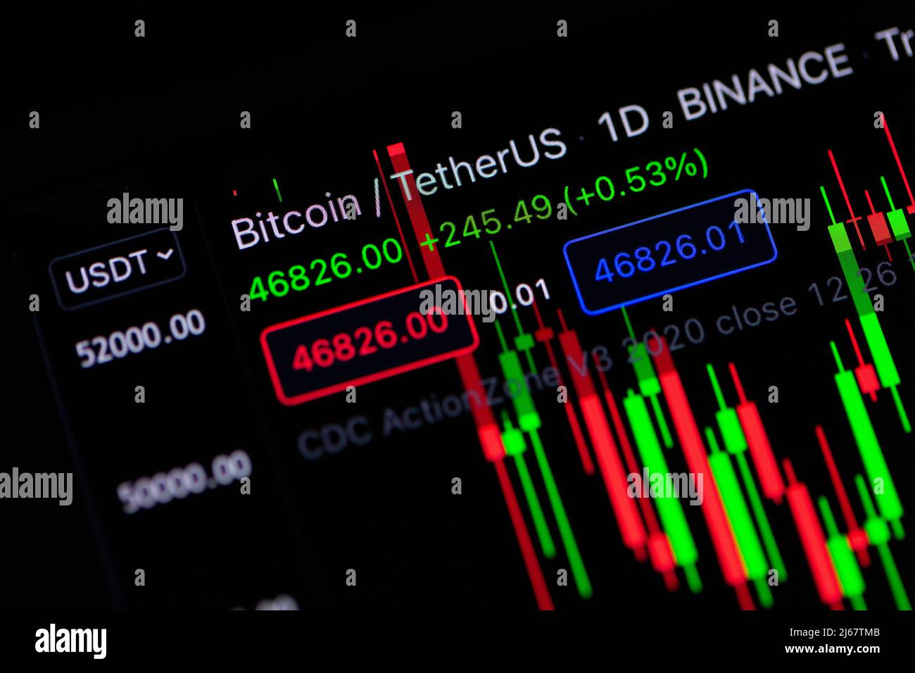 Schermata del grafico di scambio delle monete di Bitcoin. Web3,0 tecnologia del blockchain grafico scena altcoins, finanza di affari, mercato di moneta digitale. US Doll Foto Stock