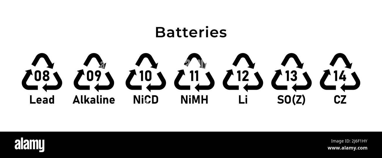 Contrassegno di riciclaggio delle batterie. Codici di riciclaggio ecologici. Zero sprechi. Illustrazione vettoriale. Set di icone di linea tratto modificabile. Illustrazione Vettoriale
