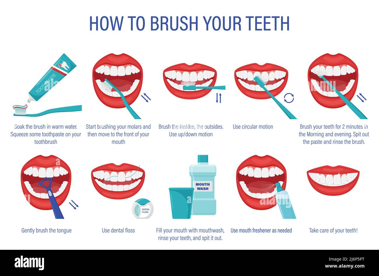 Cheme di come spazzolare i denti.istruzioni passo-passo. Igiene orale. Stile di vita sano e cura dentale.Ordine di azioni con la description.Prev Illustrazione Vettoriale