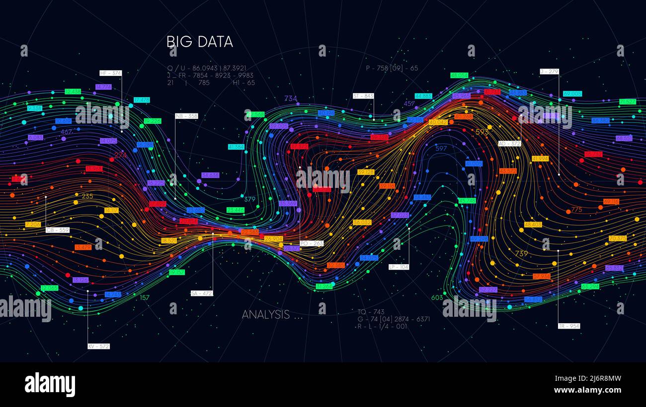 Tecnologia aziendale di smistamento e archiviazione delle informazioni, visualizzazione futuristica del flusso digitale dei big data, struttura a colori della rete neurale Illustrazione Vettoriale