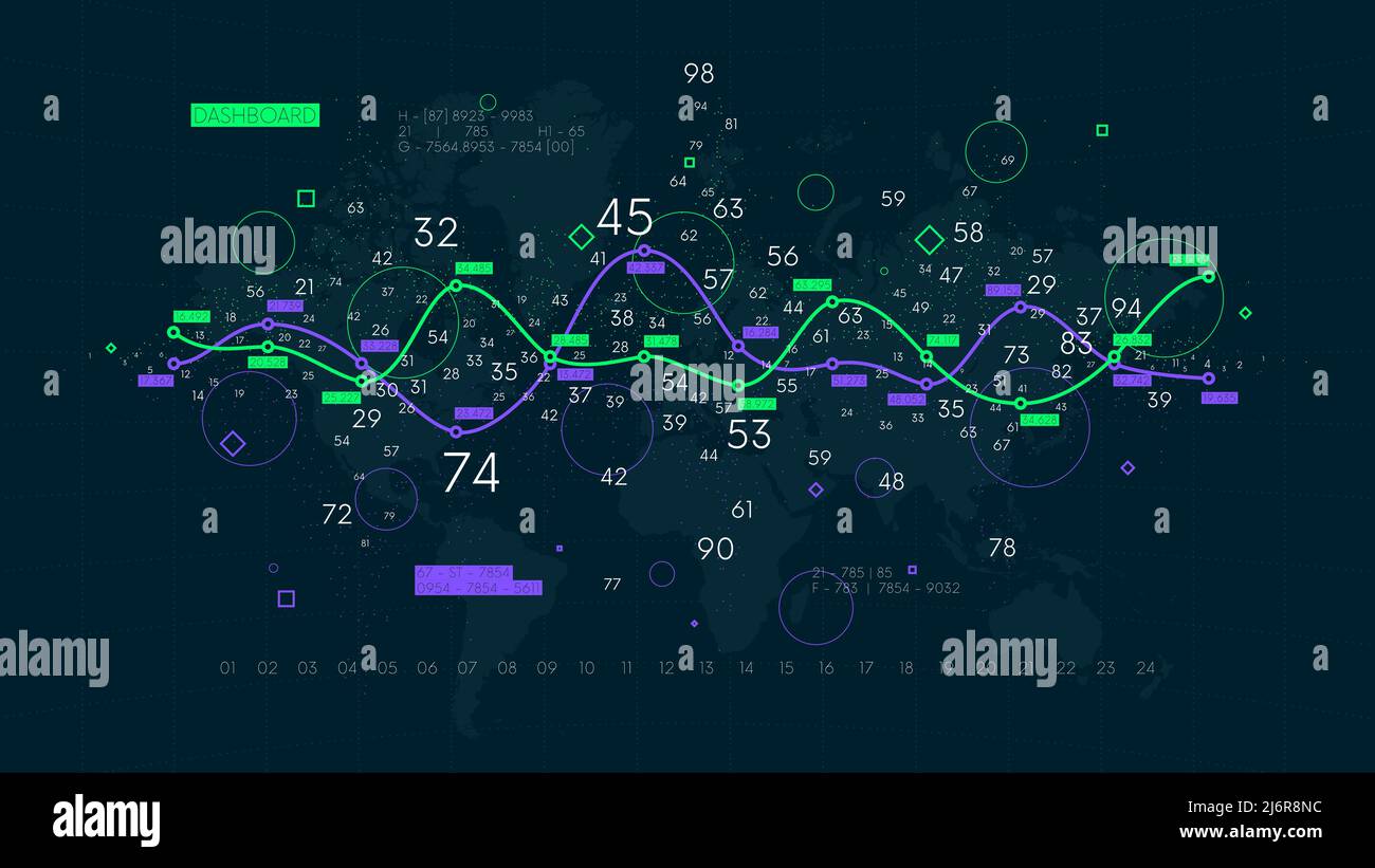 Visualizzazione di grafici finanziari, analisi di business degli indici azionari, curve di profitto e di perdita, concetto creativo per presentazione finanziaria Illustrazione Vettoriale