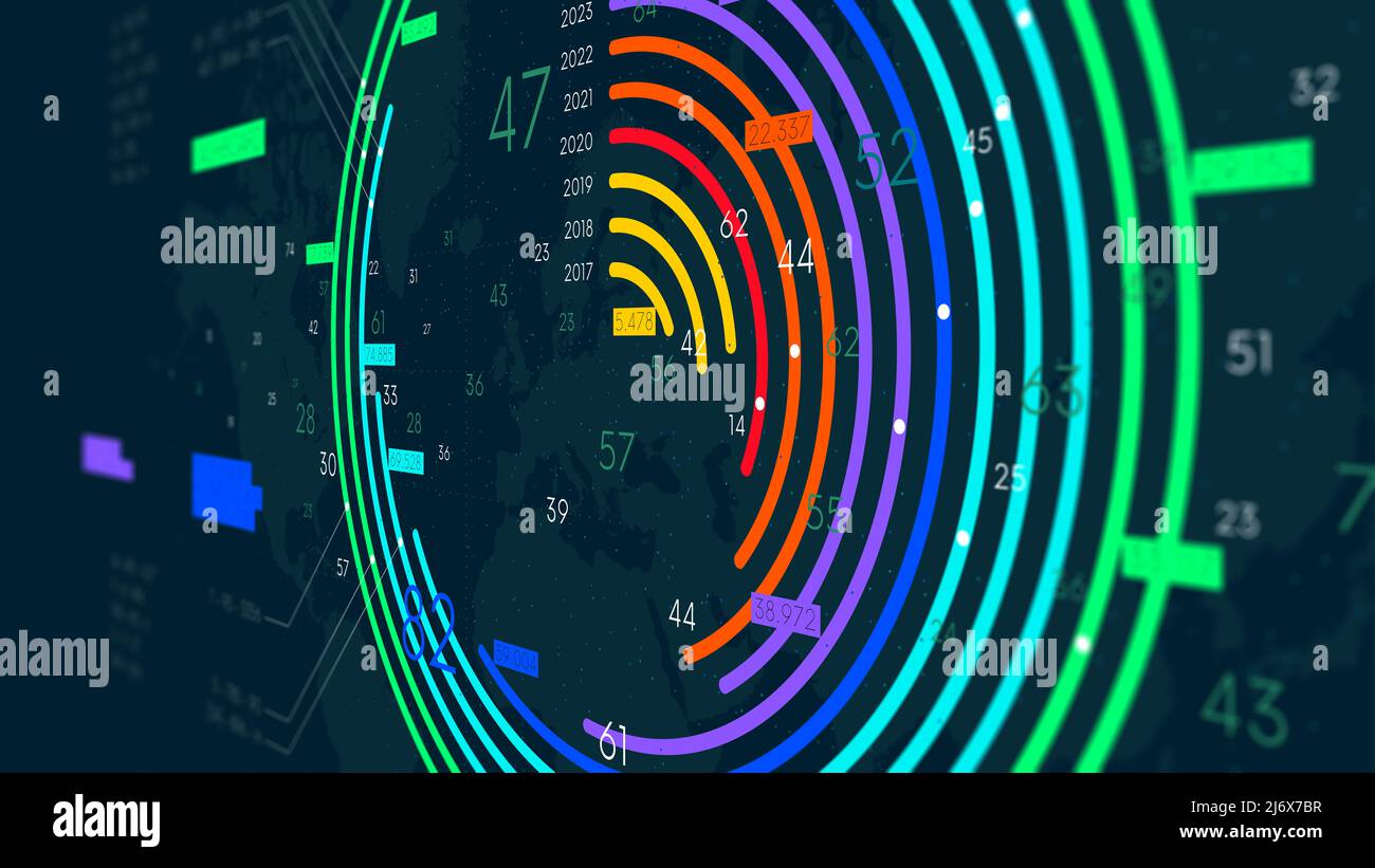 Resoconto economico grafico dei dati finanziari, visualizzazione futuristica del grafico statistico aziendale, sfondo tecnologico a colori, schermo monitor in perspe Foto Stock