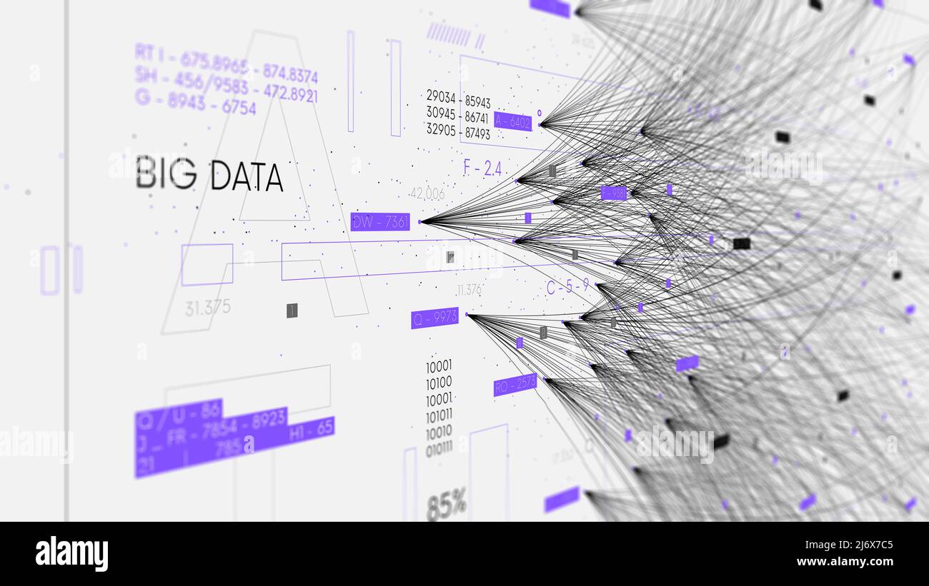 Sistema di comunicazione e visualizzazione dell'analisi dei dati, del flusso di informazioni e dell'ordinamento per intelligenza artificiale, presentazione aziendale, monitoraggio dello scree Foto Stock