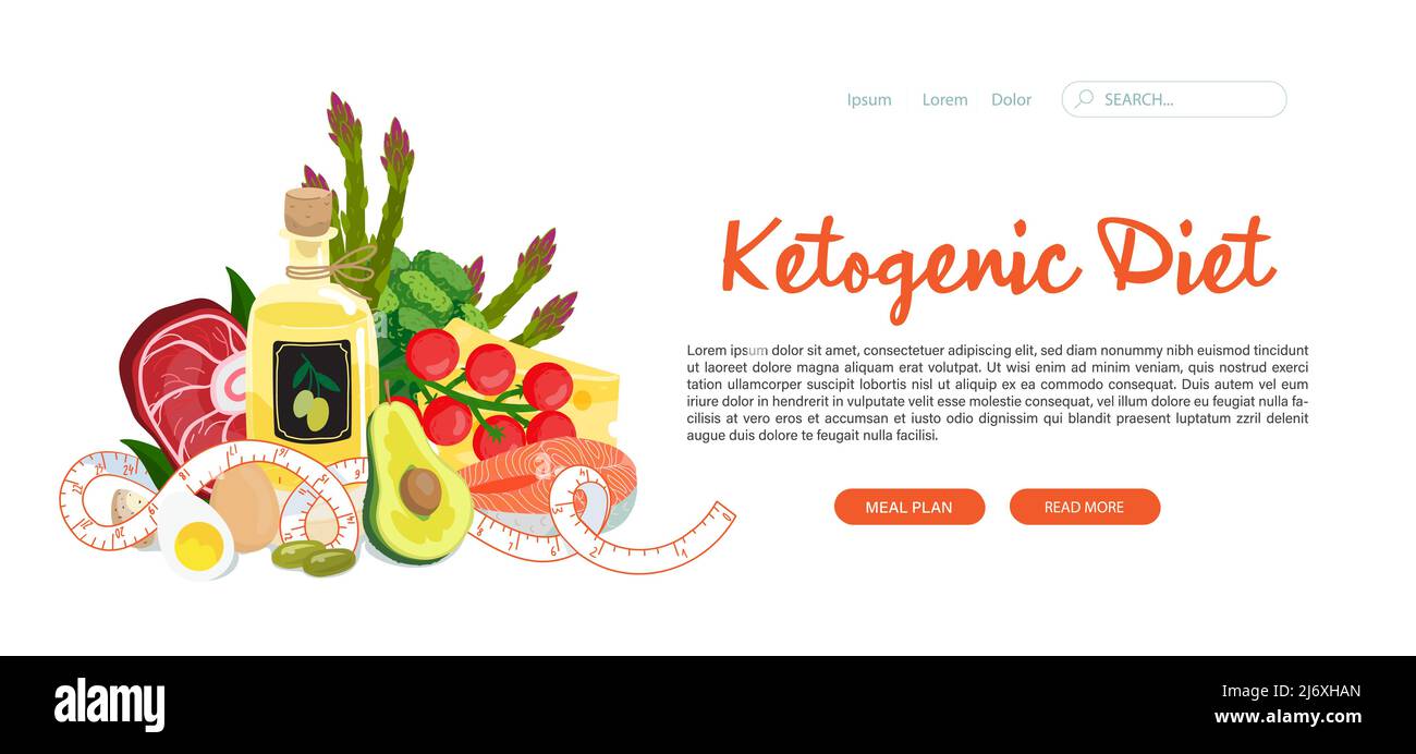 Modello di banner web per dieta chetogenica. Alimenti di base del keto con nastro di misurazione, concetto di dieta. Illustrazione vettoriale dei prodotti keto su sfondo bianco con Illustrazione Vettoriale