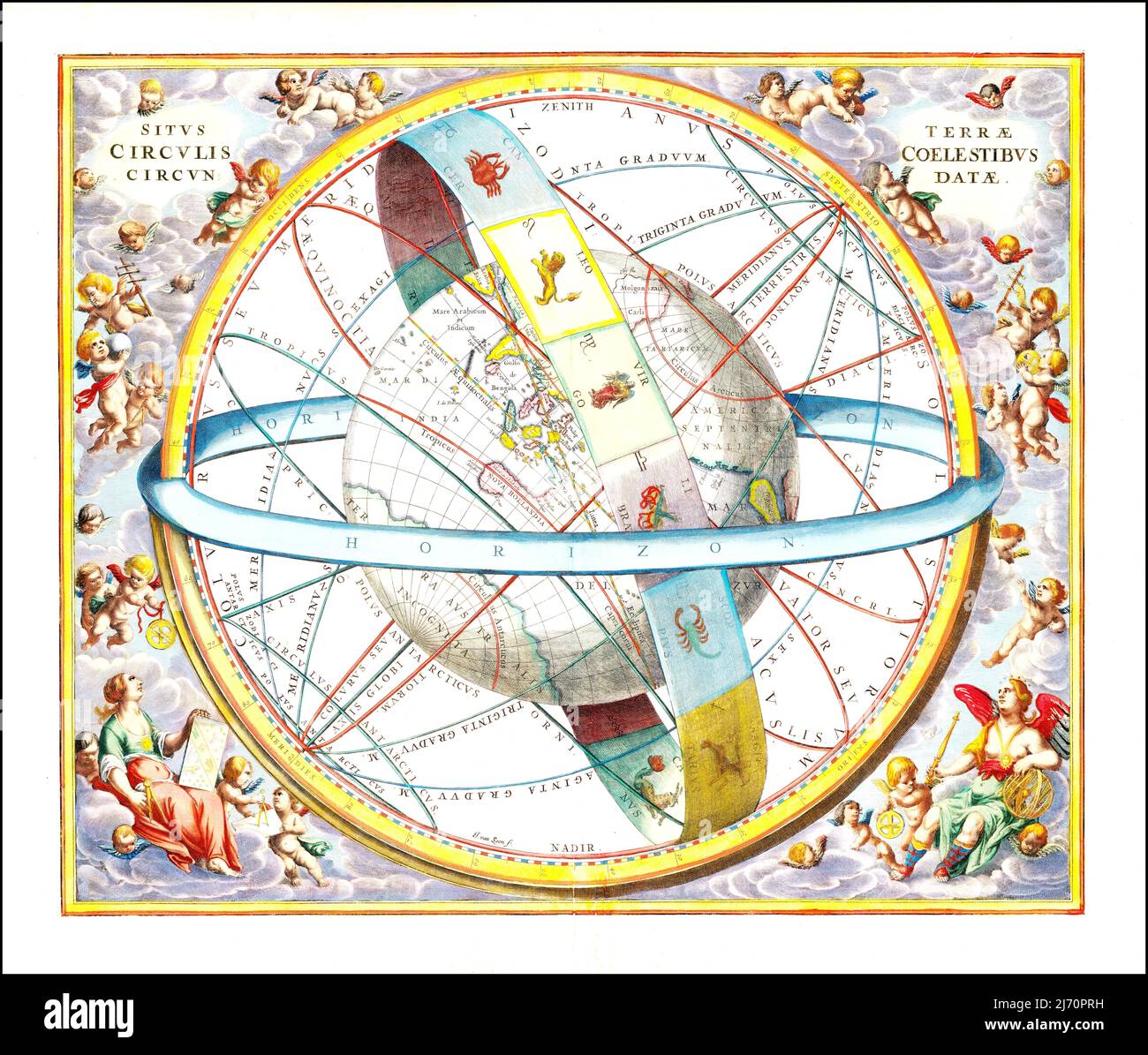 Andreas Cellarius - posizione della Terra circondata dai circoli celesti - 1660 Foto Stock