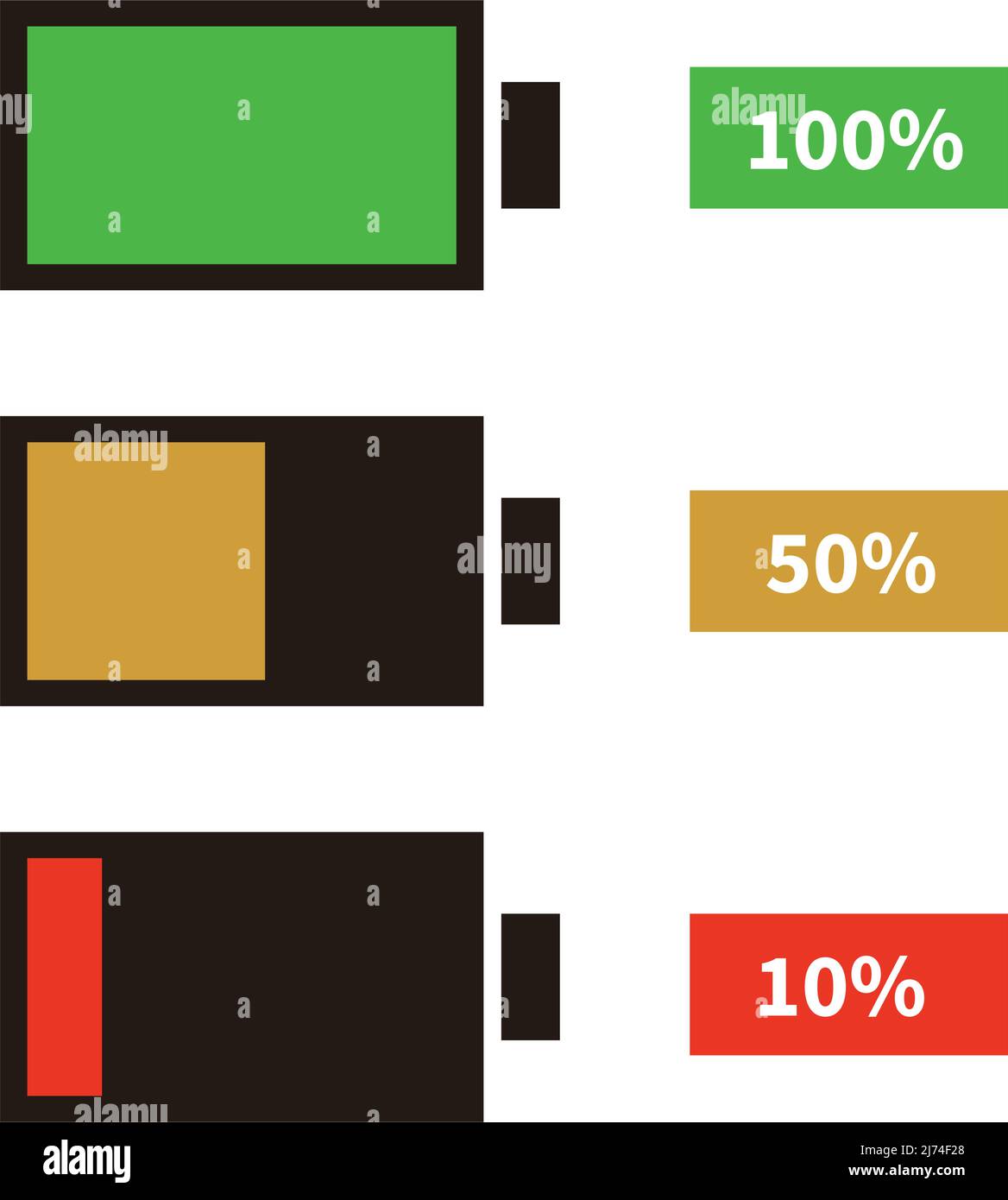 Set di icone della batteria. Icona energia. 10%, 50%, 100% di carica. Vettore modificabile. Illustrazione Vettoriale