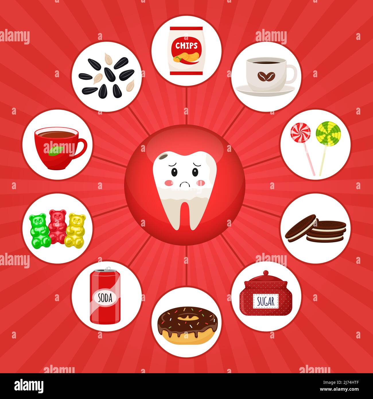 Un poster quadrato con il dente giallo malato circondato da prodotti alimentari che sono dannosi per la salute dentale.infografica medica. Illustrazione cartoon piatta Illustrazione Vettoriale