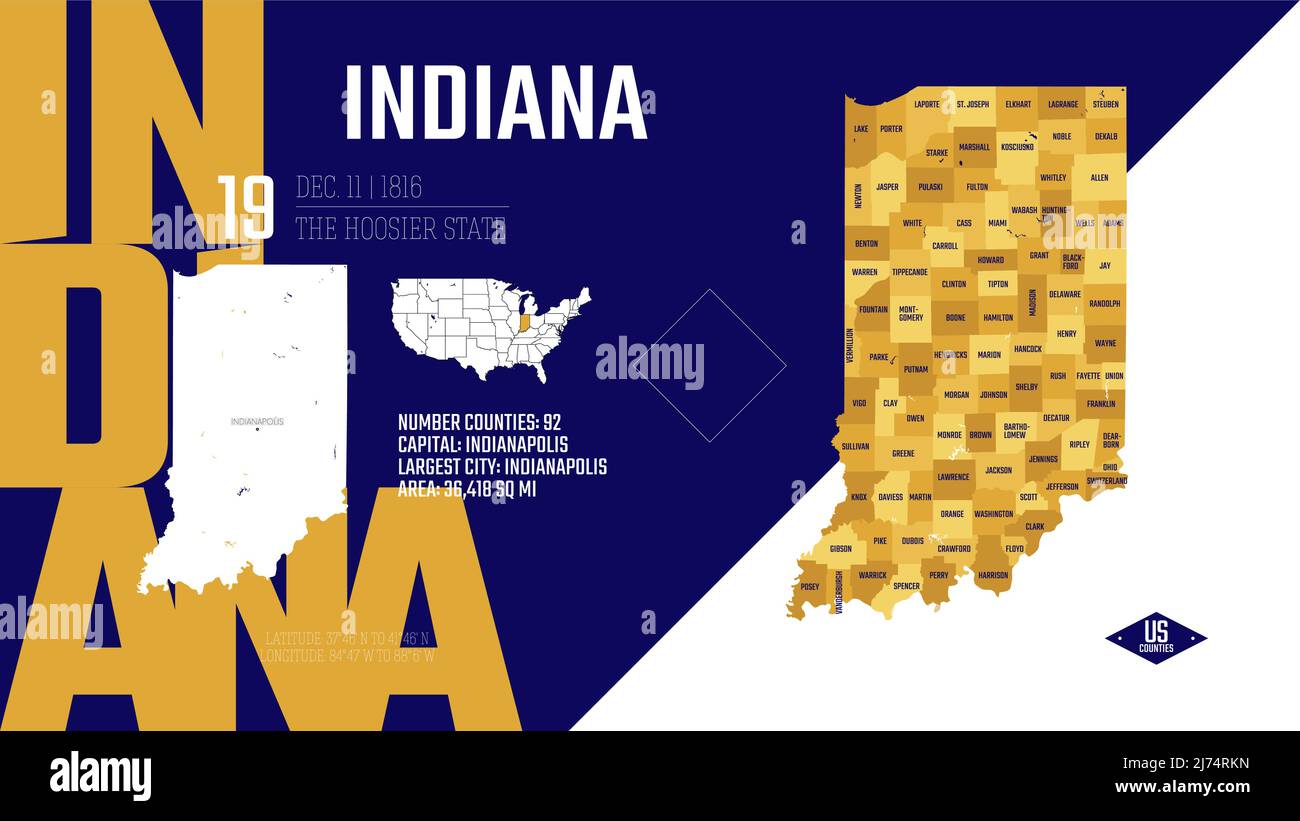 19 di 50 stati degli Stati Uniti, divisi in contee con soprannomi di territorio, mappa dettagliata del vettore Indiana con nome e data ammessi alla U. Illustrazione Vettoriale