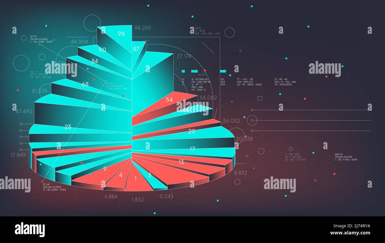 Infografiche di rapporti di affari, fasi di grafico di vendita con percentuali, statistiche e tecnologie futuristiche di analisi, vettore di visualizzazione di big data Illustrazione Vettoriale