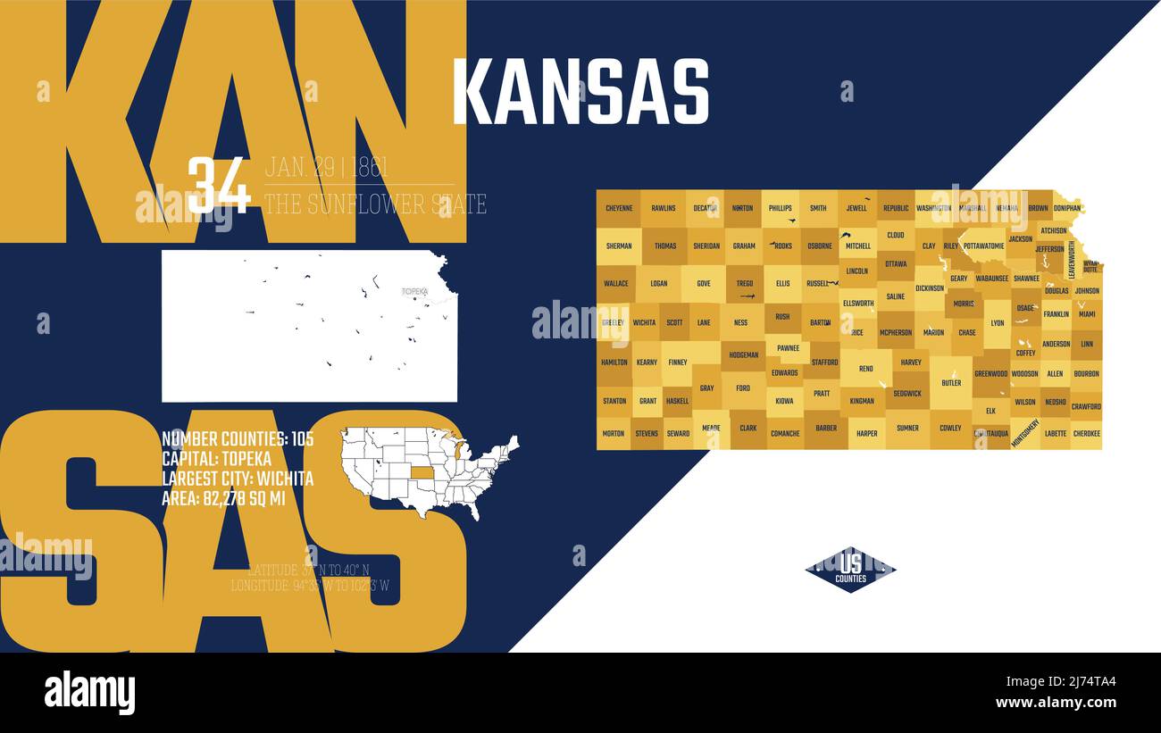 34 dei 50 stati Uniti, suddivisi in contee con soprannomi di territorio, mappa dettagliata del vettore Kansas con nome e data ammessi all'ONU Illustrazione Vettoriale