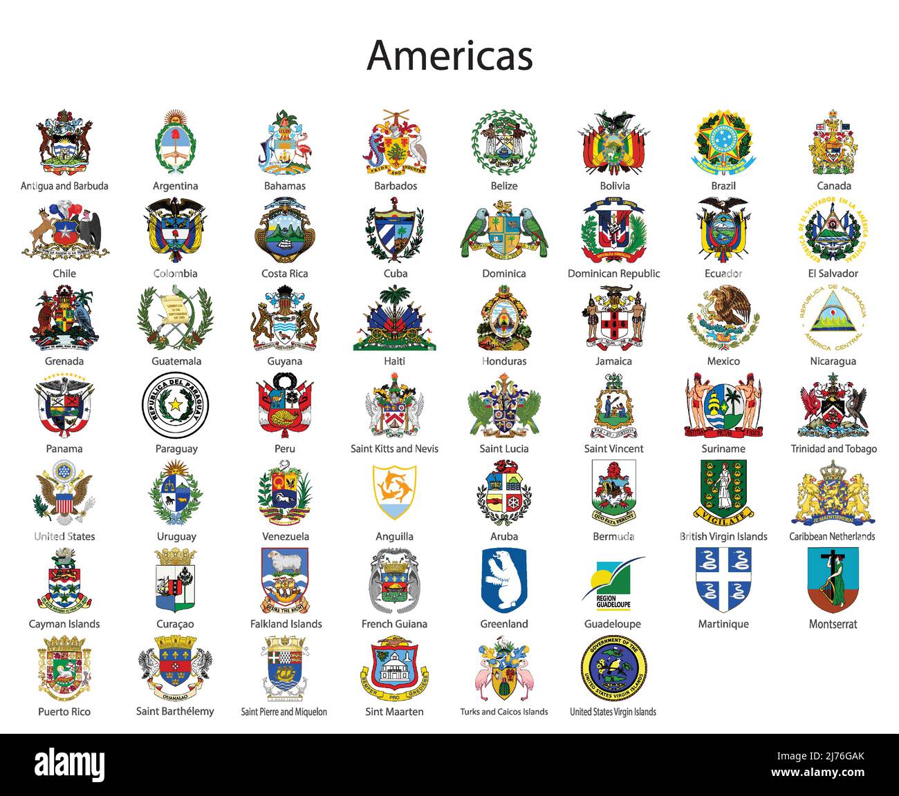 Set stemma dei paesi delle Americhe, tutte le regioni americane emblema collezione Illustrazione Vettoriale