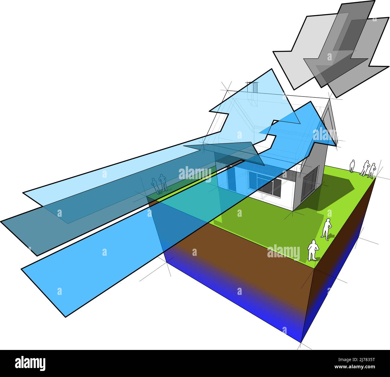 diagramma di una semplice casa indipendente e frecce che simboleggiano vento e pioggia o ghiaccio Foto Stock