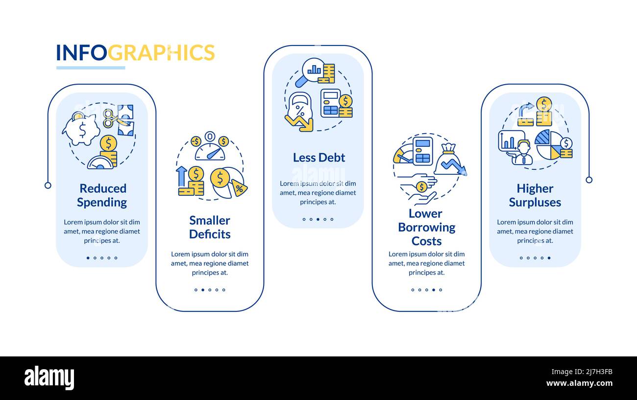 Modello infografico rettangolo per i requisiti di budget bilanciati Illustrazione Vettoriale