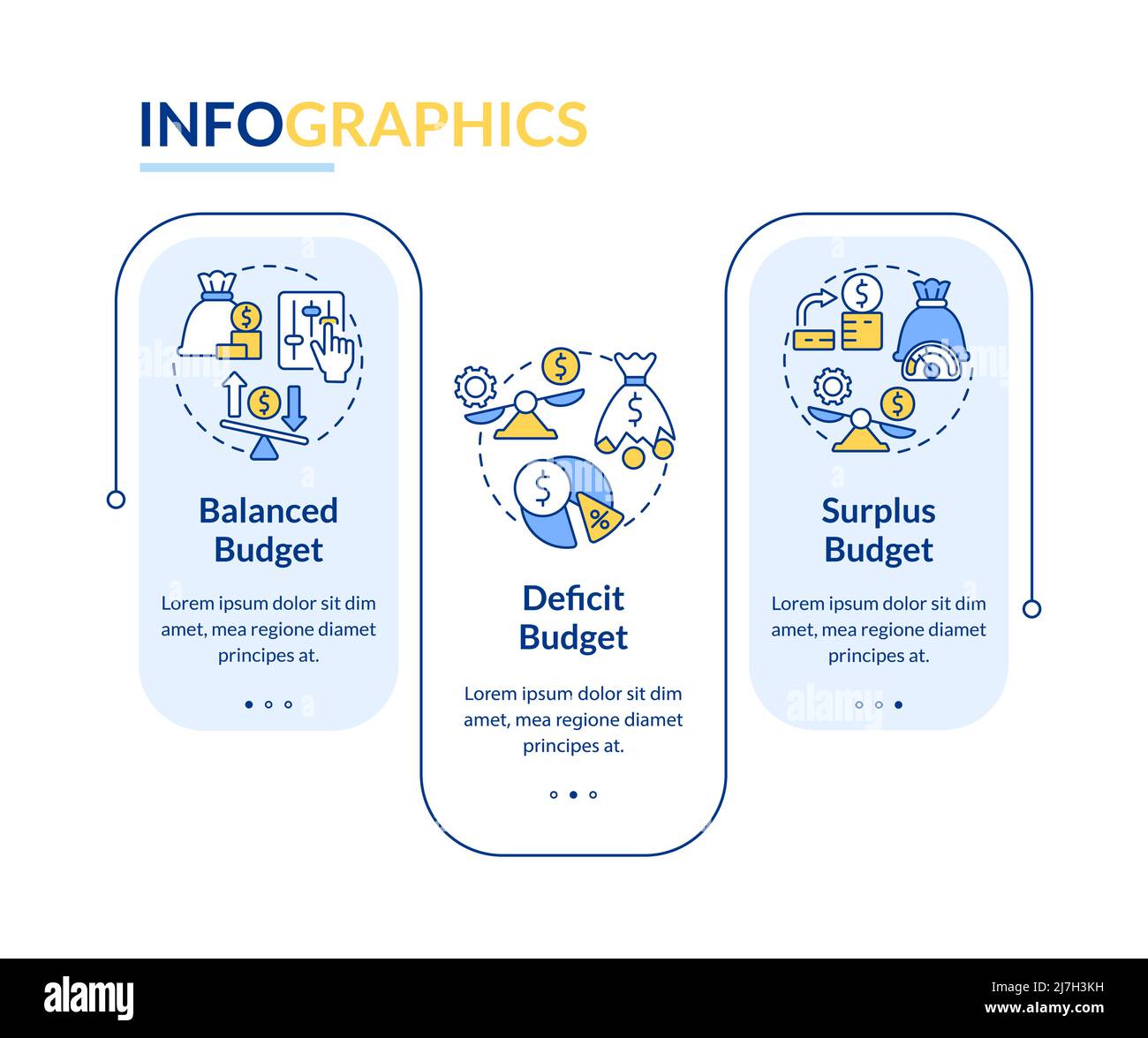 Modello infografico rettangolo di classificazione budget Illustrazione Vettoriale