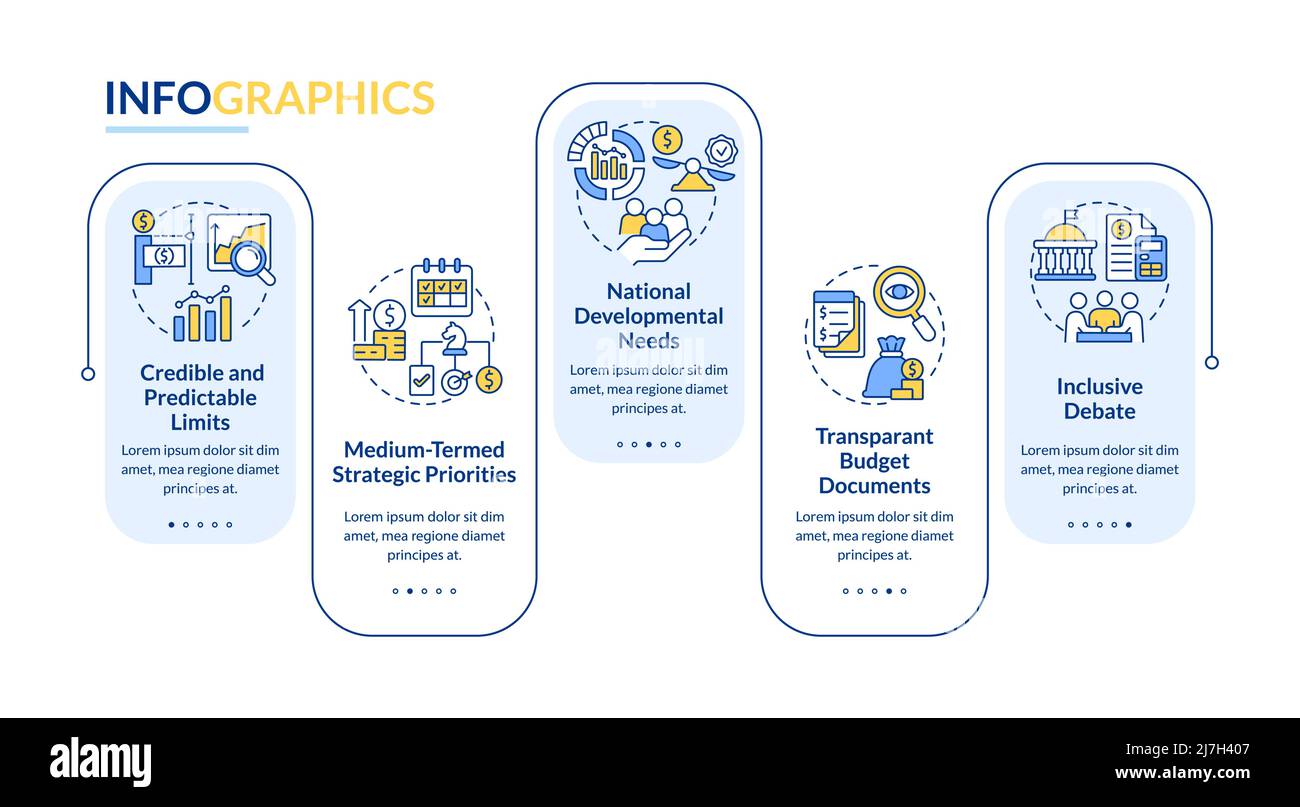 Modello infografico rettangolo principi di pianificazione del budget Illustrazione Vettoriale
