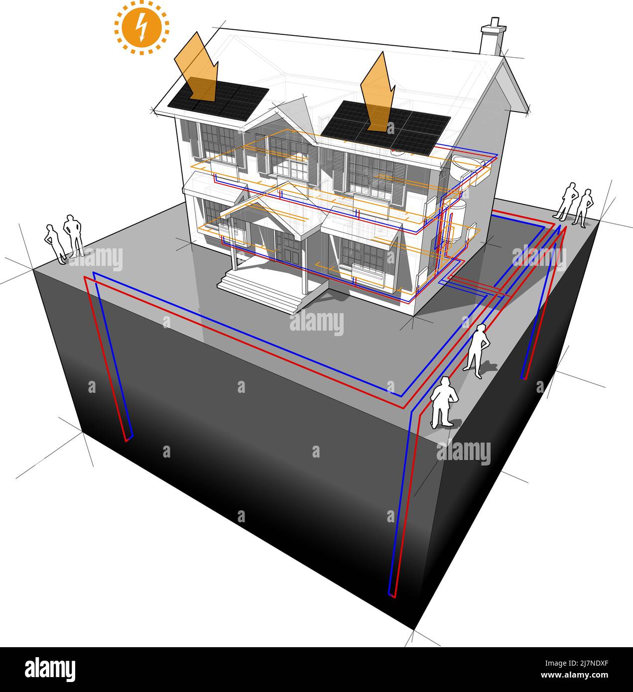 casa con pompa di calore a terra con quattro pozzi come fonte di energia per riscaldamento e radiatori e pannelli fotovoltaici Foto Stock