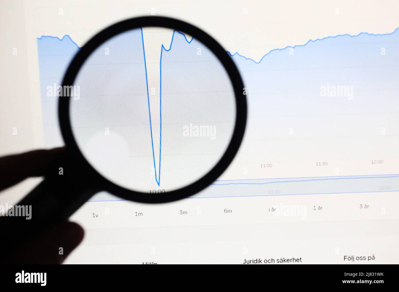 I mercati azionari sono cresi bruscamente alle 10 di lunedì mattina, dove l'indice OMXPI della Borsa di Stoccolma è sceso da meno 1,3 a quasi meno 8 per cento in un breve periodo. Tendenze analoghe sono state riscontrate nella Borsa di Francoforte e nei mercati nordici. Tuttavia, l'indice è aumentato altrettanto velocemente, non è chiaro perché. Foto Stock