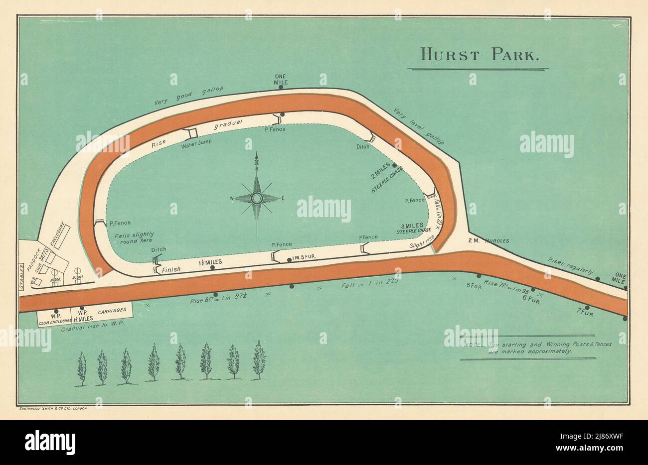 Ippodromo di Hurst Park, Surrey. Chiuso il 1962. Molesey occidentale. BAYLES 1903 vecchia mappa Foto Stock