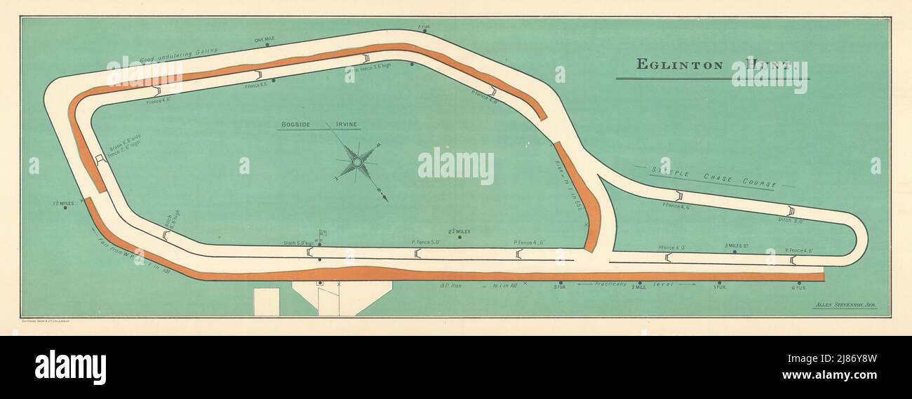 Eglinton Hunt racecourse, Scozia. Bogside Irvine. Chiuso il 1928. MAPPA BAYLES 1903 Foto Stock
