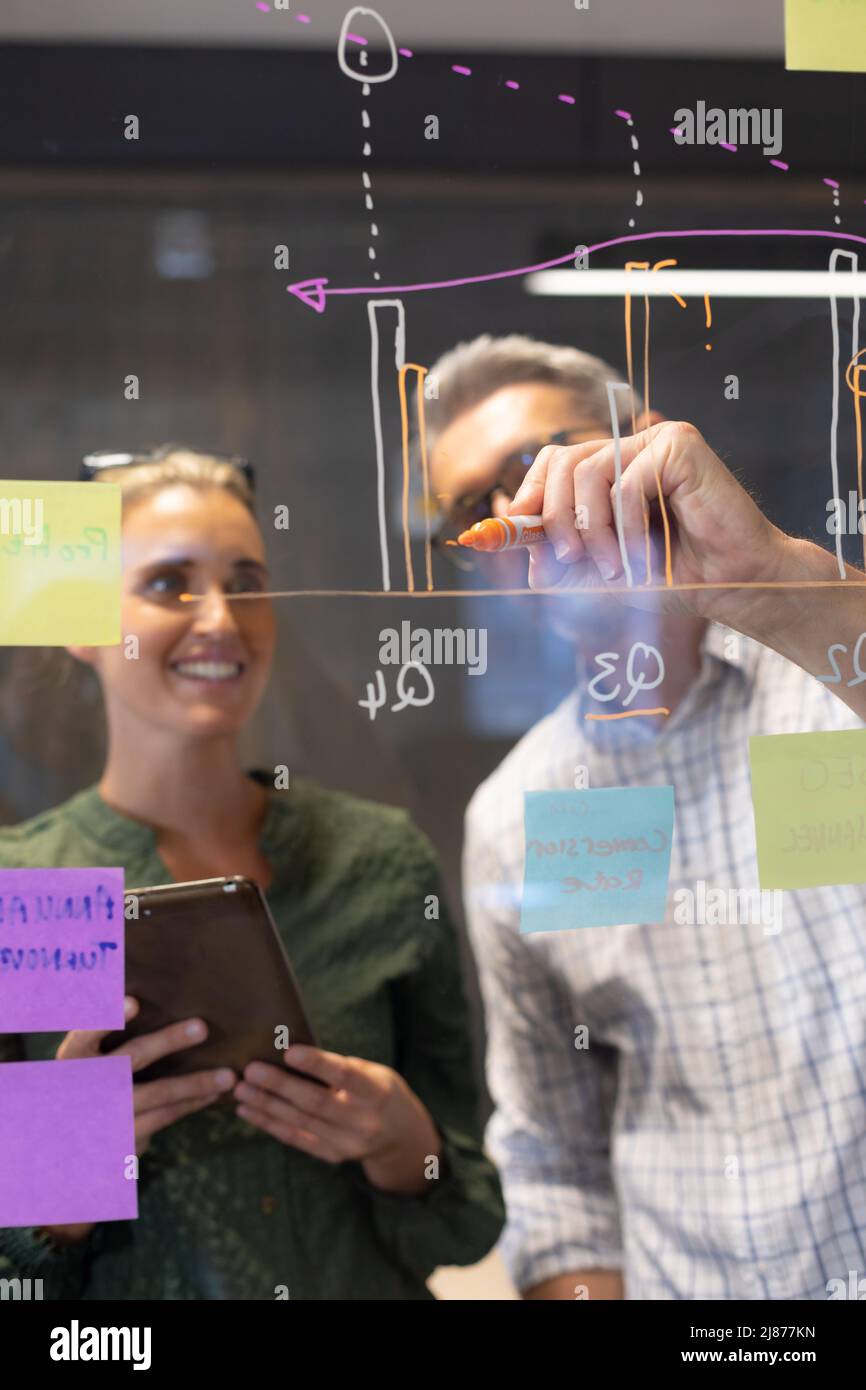 Sorridente donna d'affari caucasica pianificazione con uomo d'affari disegno grafico a barre su vetro parete Foto Stock