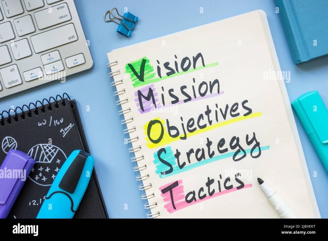 Notebook con analisi VMOST e tastiera in superficie. Foto Stock