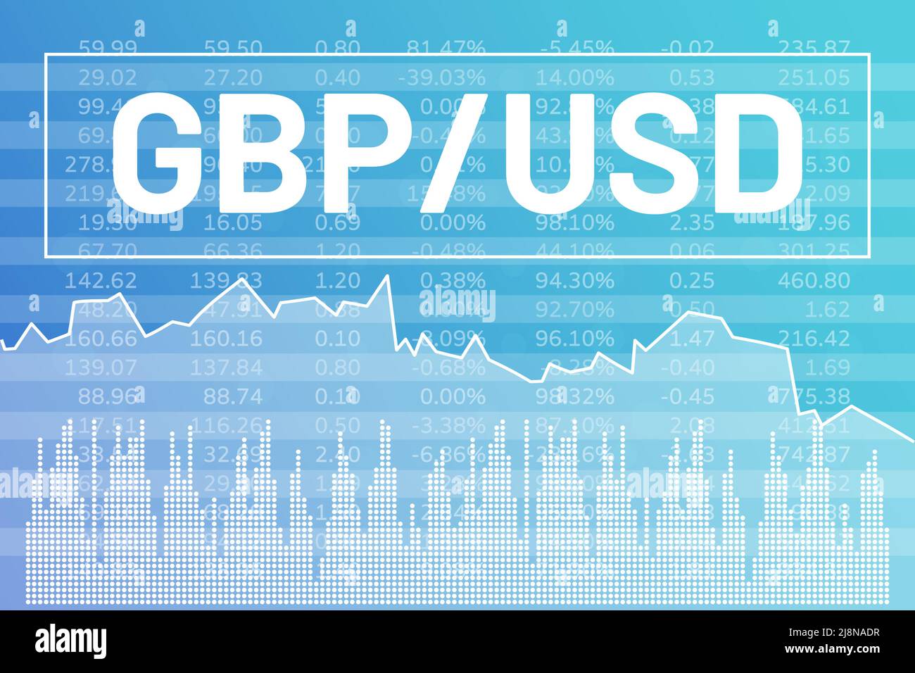 Grafico della coppia di valute GBP e USD su sfondo finanziario blu da colonne, righe, numeri. Concetto di mercato finanziario Illustrazione Vettoriale