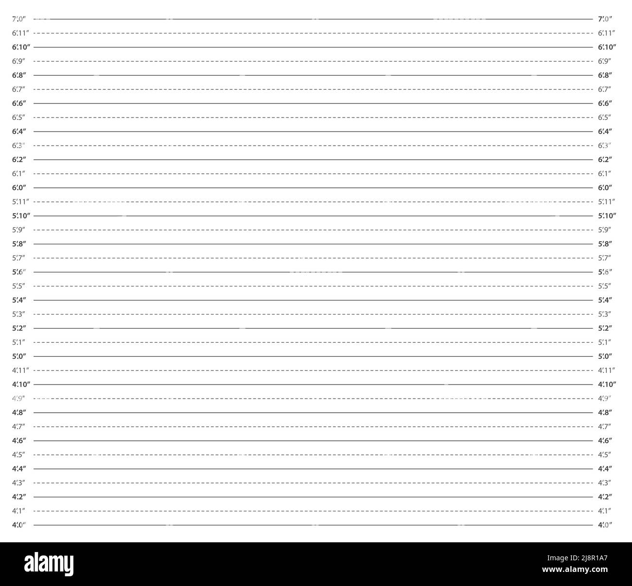 Tabella dell'altezza in piedi Illustrazione Vettoriale