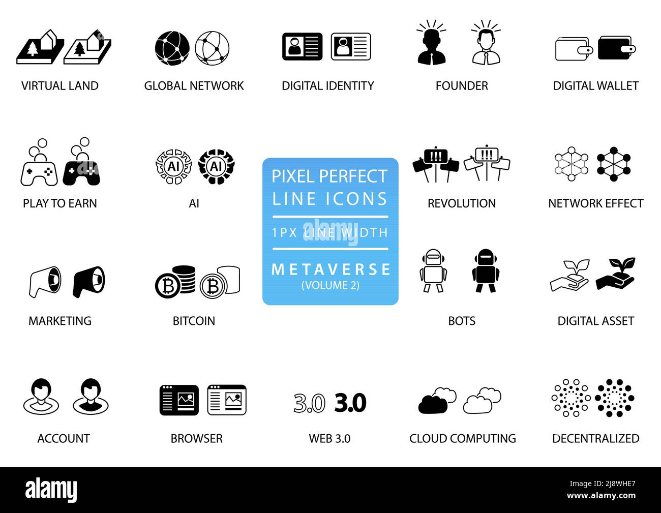 Set di icone vettoriali pixel Perfect del concetto meta verse. Simboli web riutilizzabili in un design piatto scuro e chiaro. Illustrazione Vettoriale