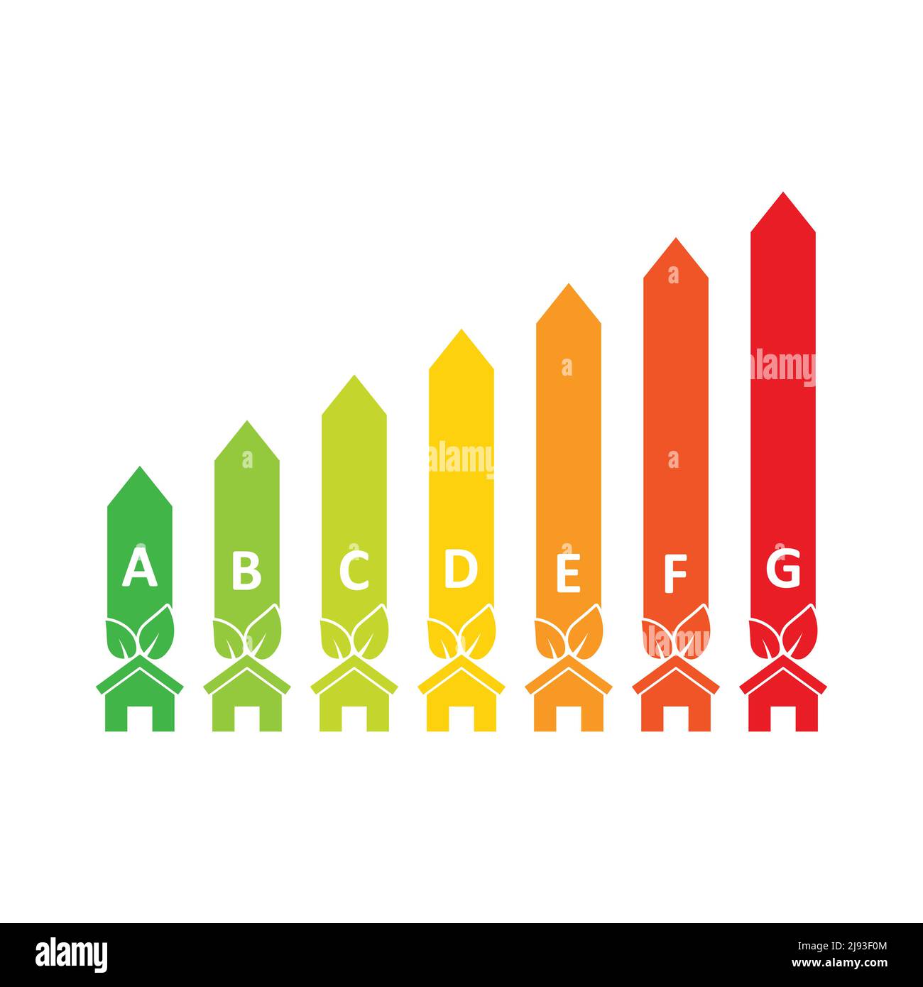 Efficienza energetica in stile piatto. Illustrazione vettoriale di classe ecologica su sfondo isolato. Concetto di business del segno delle prestazioni elettriche. Illustrazione Vettoriale