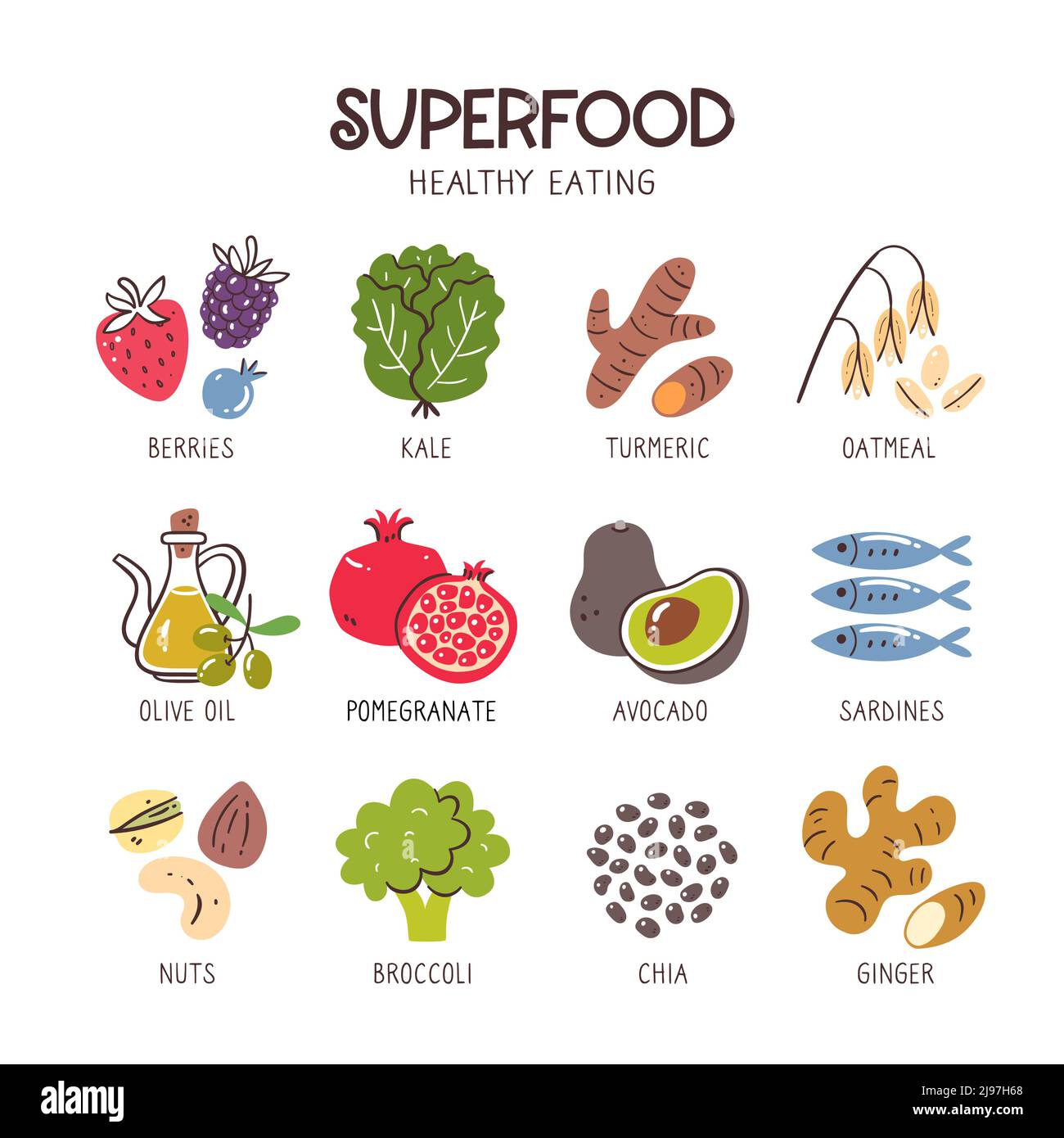 Collezione di icone superfood. Raccolta di ingredienti alimentari con proprietà speciali per la salute. Illustrazione Vettoriale