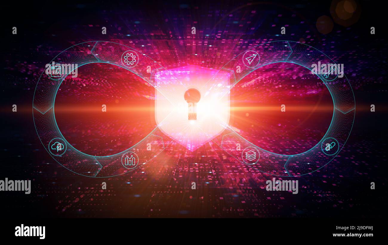 DevSecOps - sviluppo, sicurezza e operazioni - l'integrazione perfetta dei test di sicurezza nel file LIF per lo sviluppo e le operazioni del software Foto Stock