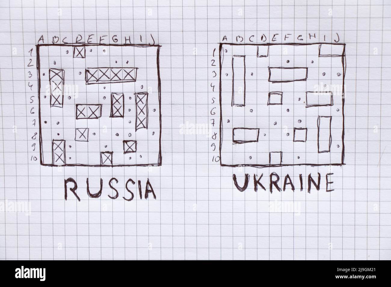 Disegno di una battaglia di mare di gioco dei bambini con il testo Russia e Ucraina in un taccuino, il campo delle navi russe è rotto, il fallimento della Russia in Foto Stock