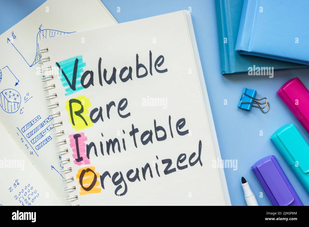 Notebook con analisi VRIO sulla scrivania. Foto Stock