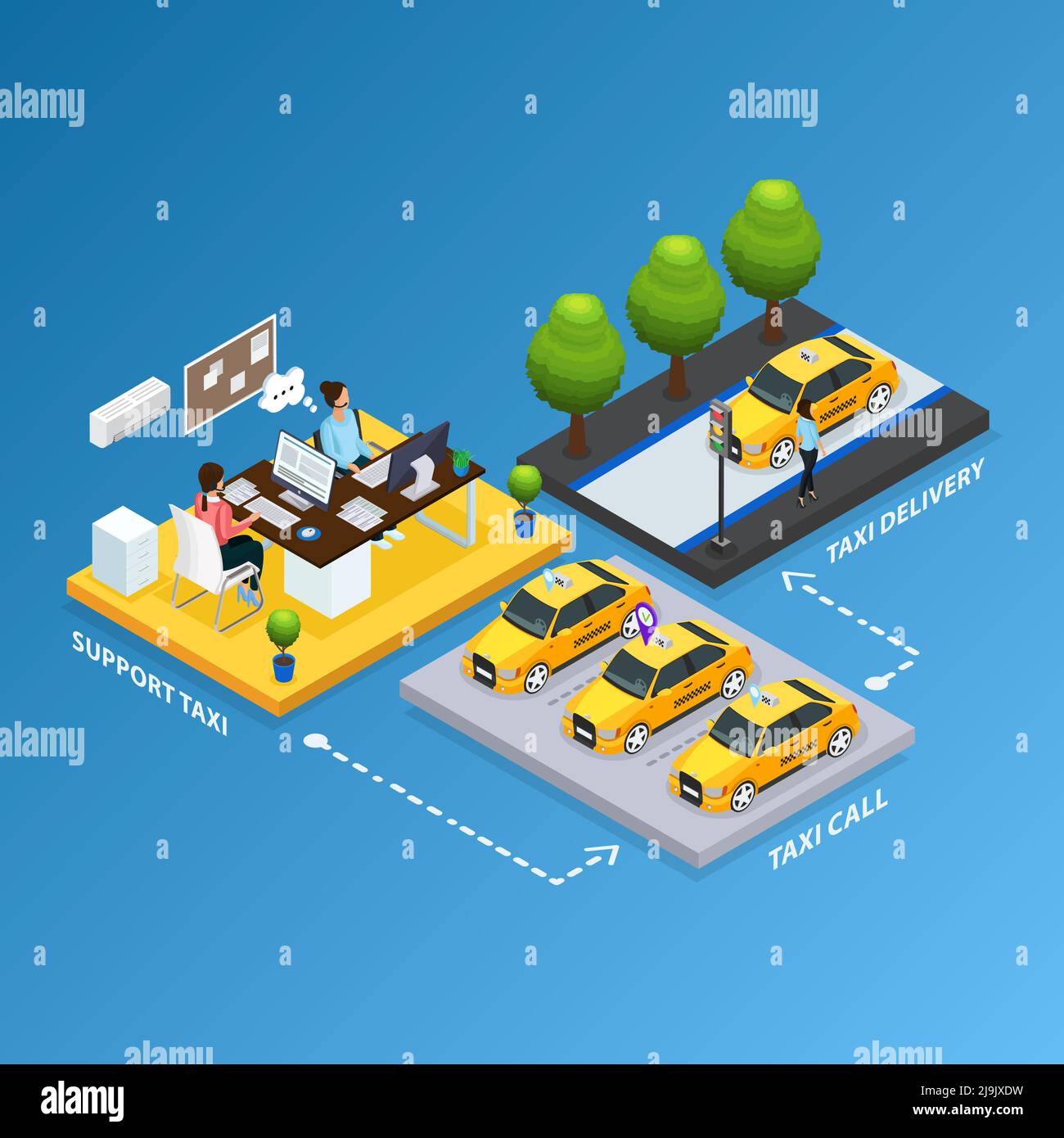 Supporto isometrico concetto di servizio taxi con operatori ricevuti chiamate da clienti e automobili per il trasporto isolato vettore illustrazione Illustrazione Vettoriale