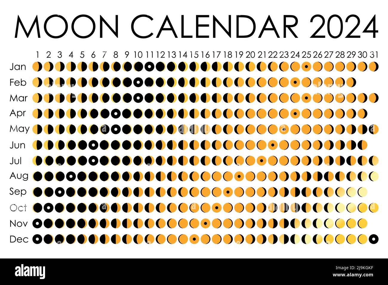 2024 Calendario Luna. Disegno astrologico del calendario. planner. Luogo  per gli adesivi. Mese ciclo planner mockup. Sfondo bianco e nero isolato  Immagine e Vettoriale - Alamy