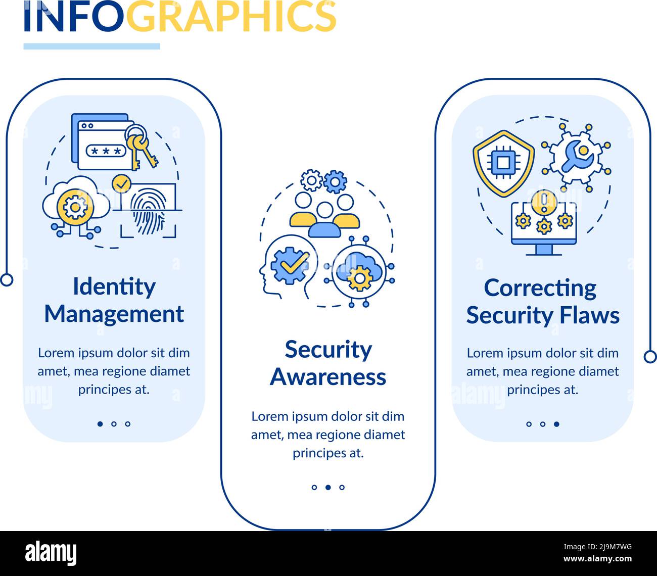 Modello infografico rettangolo per la gestione dei rischi di cybersicurezza Illustrazione Vettoriale