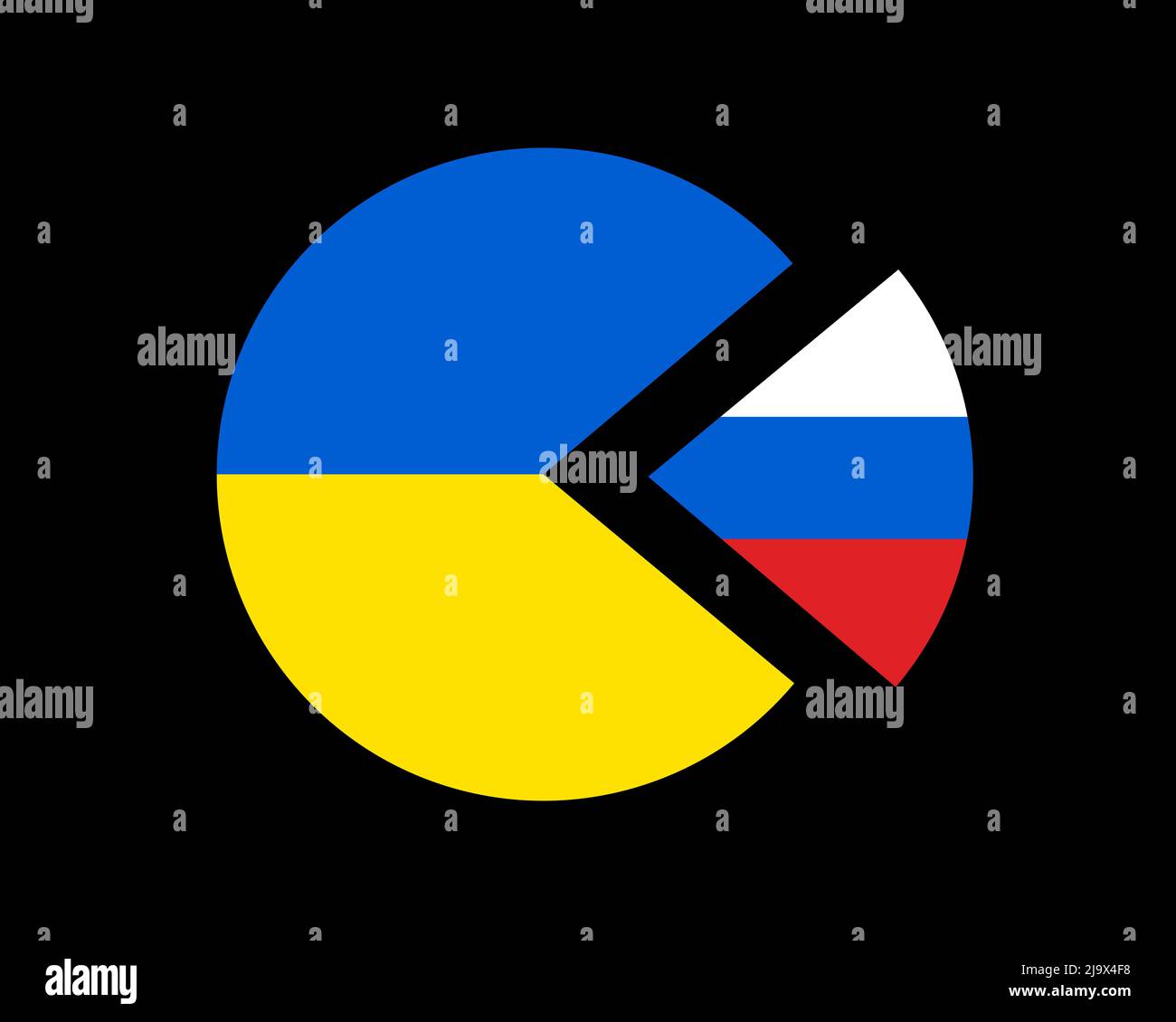Grafico a torta delle bandiere nazionali di Ucraina e Russia. Metafora di disintegrazione, divisione, separazione e dissoluzione del paese. Parte del paese e st Foto Stock