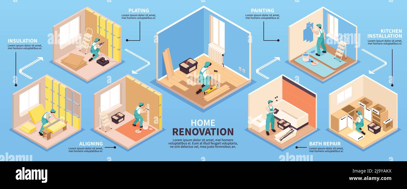 Infografiche delle riparazioni isometriche con didascalie di testo modificabili e set di viste interne con le persone che finiscono opere illustrazione vettoriale Illustrazione Vettoriale