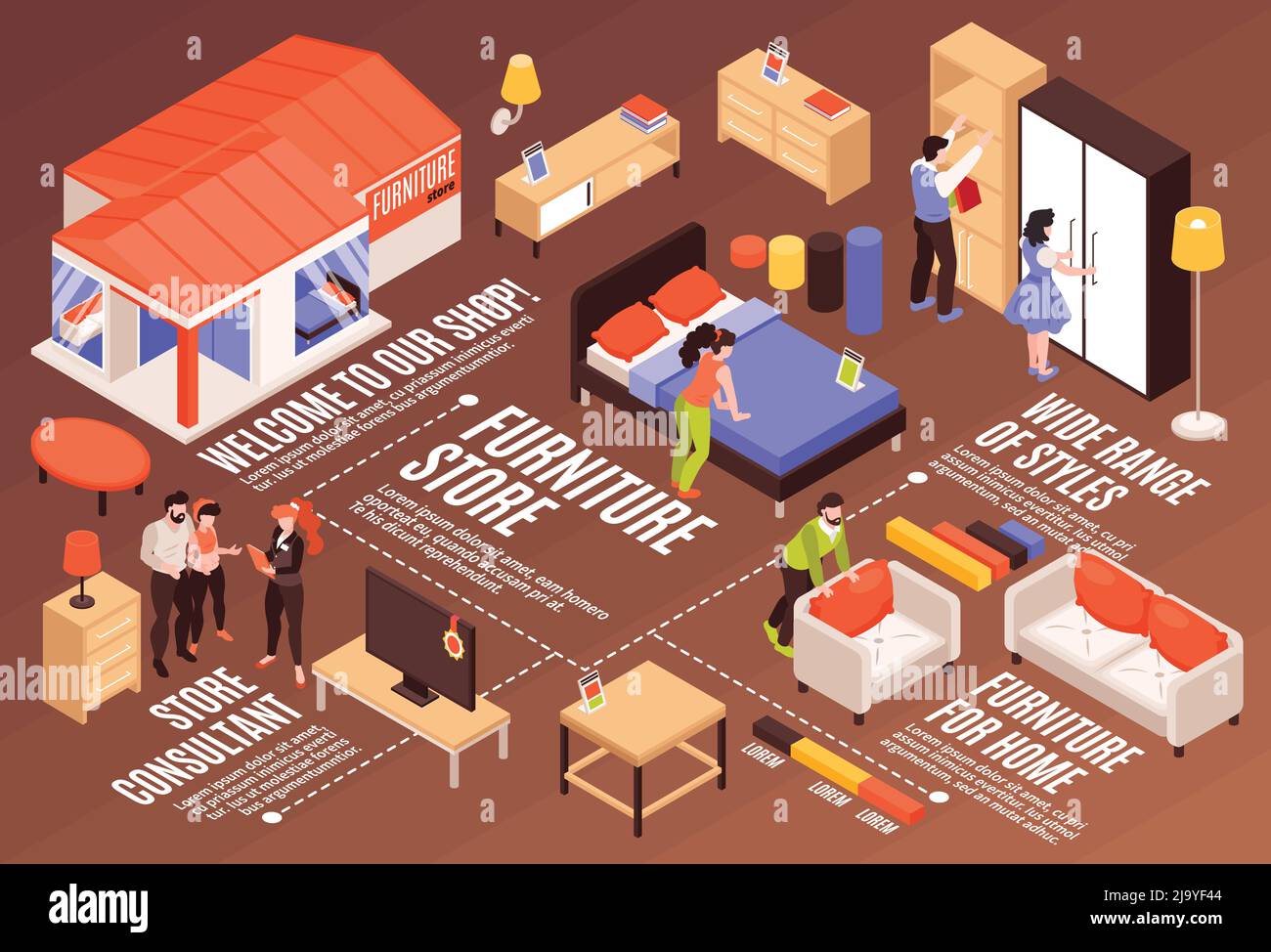 Lo schema di infografica isometrica del negozio di mobili con i visitatori che vedono i campioni esposti di mobili e consulente che aiutano i clienti a illustrare il vettore Illustrazione Vettoriale