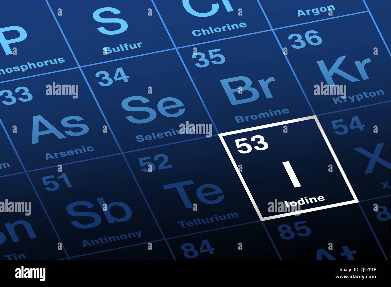 Iodio sulla tavola periodica degli elementi. Elemento chimico non metallico con simbolo i e numero atomico 53. Nutriente minerale essenziale più pesante. Foto Stock