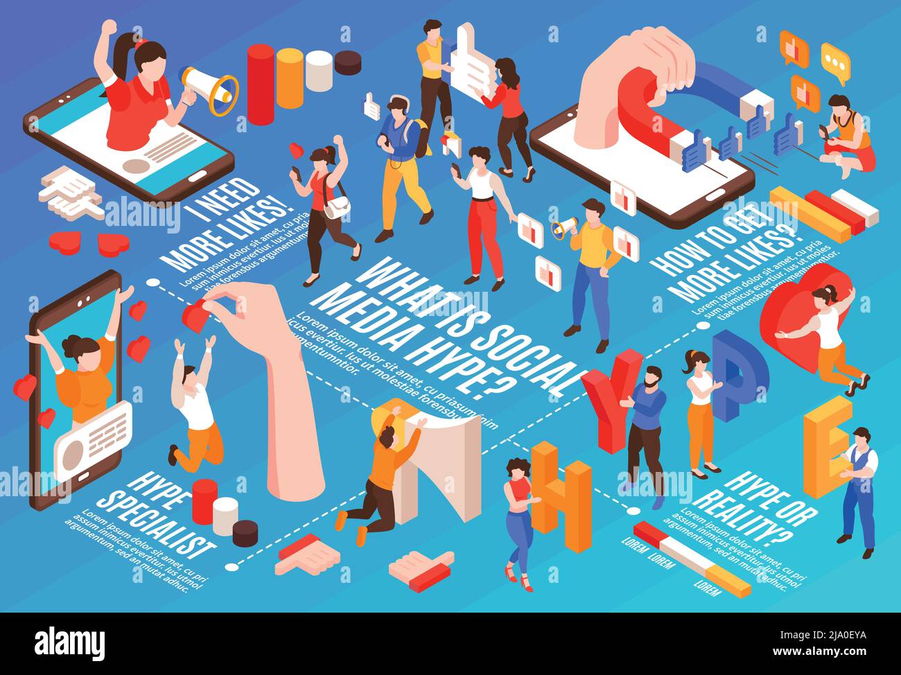 Social media hype infografica orizzontale con le persone che cercano di essere illustrazione vettoriale isometrica 3d popolare Illustrazione Vettoriale