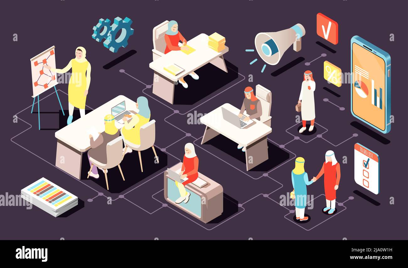 gli arabi musulmani moderni studiano lavoro affari comunicazione composizione isometrica con smartphone checklist handshake simboli di codorking illustrazione vettoriale Illustrazione Vettoriale