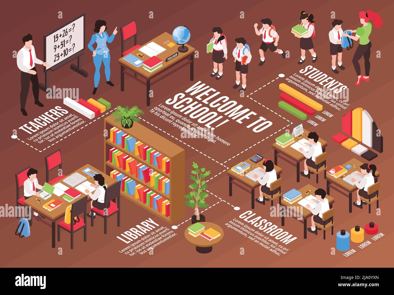 Isometrica junior School composizione orizzontale con elementi infografici grafici testo arredamento scuola e caratteri di bambini illustrazione vettoriale Illustrazione Vettoriale
