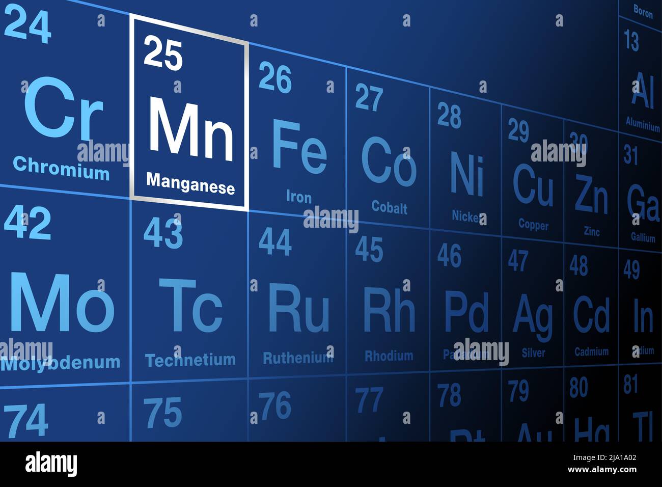 Manganese su tavola periodica degli elementi. Metallo di transizione ed elemento chimico, con simbolo Mn e numero atomico 25. Utilizzato per la produzione di acciaio. Foto Stock