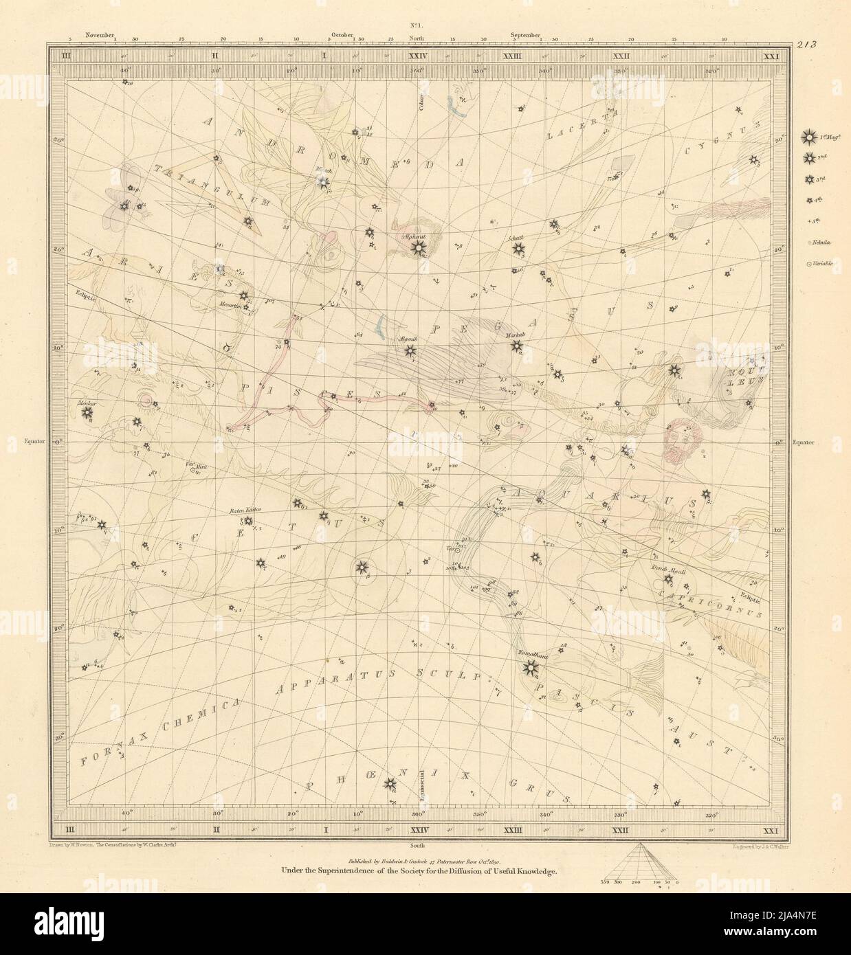 Astronomia stelle Celeste Mappa grafico segni 1 primaverile equinozio di primavera. SDUK 1847 Foto Stock