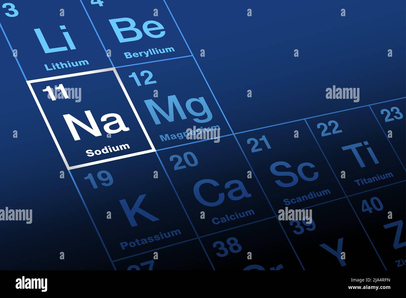 Sodio su tavola periodica degli elementi. Metallo alcalino, con simbolo Na da atrio latino, e con numero atomico 11. Foto Stock