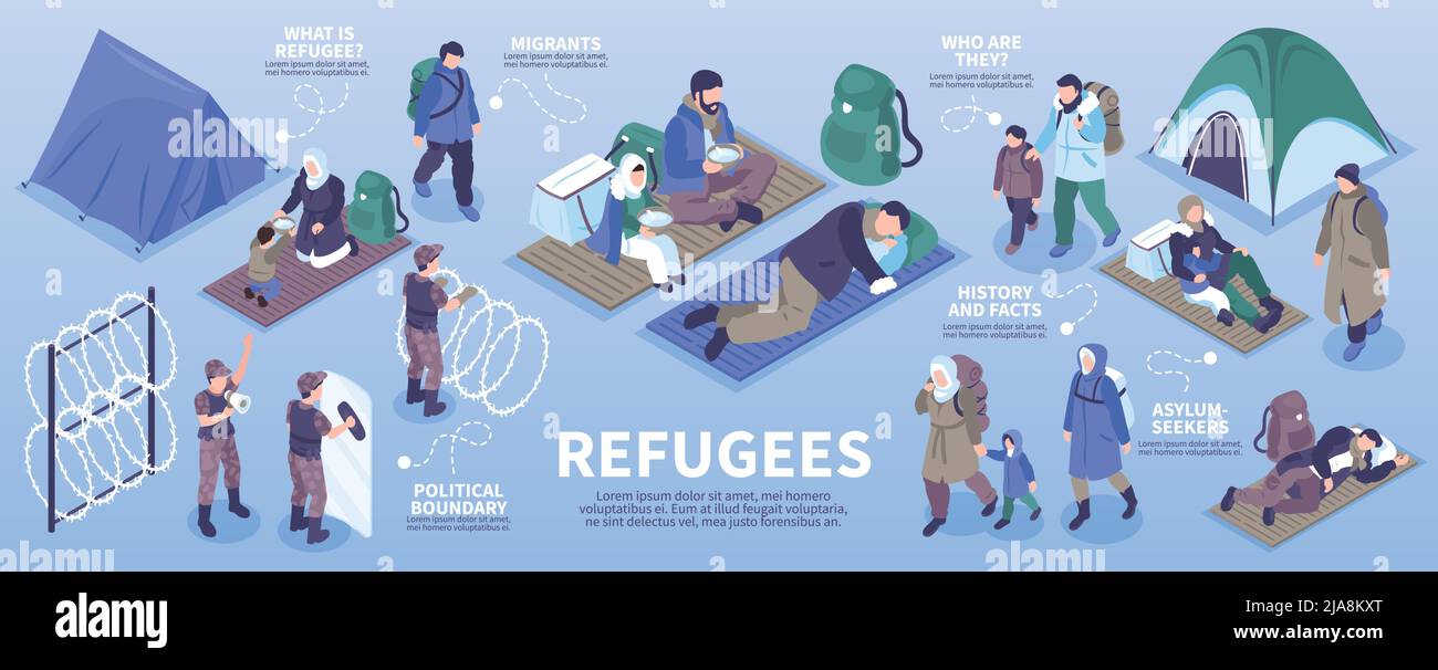 I rifugiati hanno un layout di infografia isometrica con funzionari al confine politico migranti e richiedenti asilo illustrazione vettoriale Illustrazione Vettoriale
