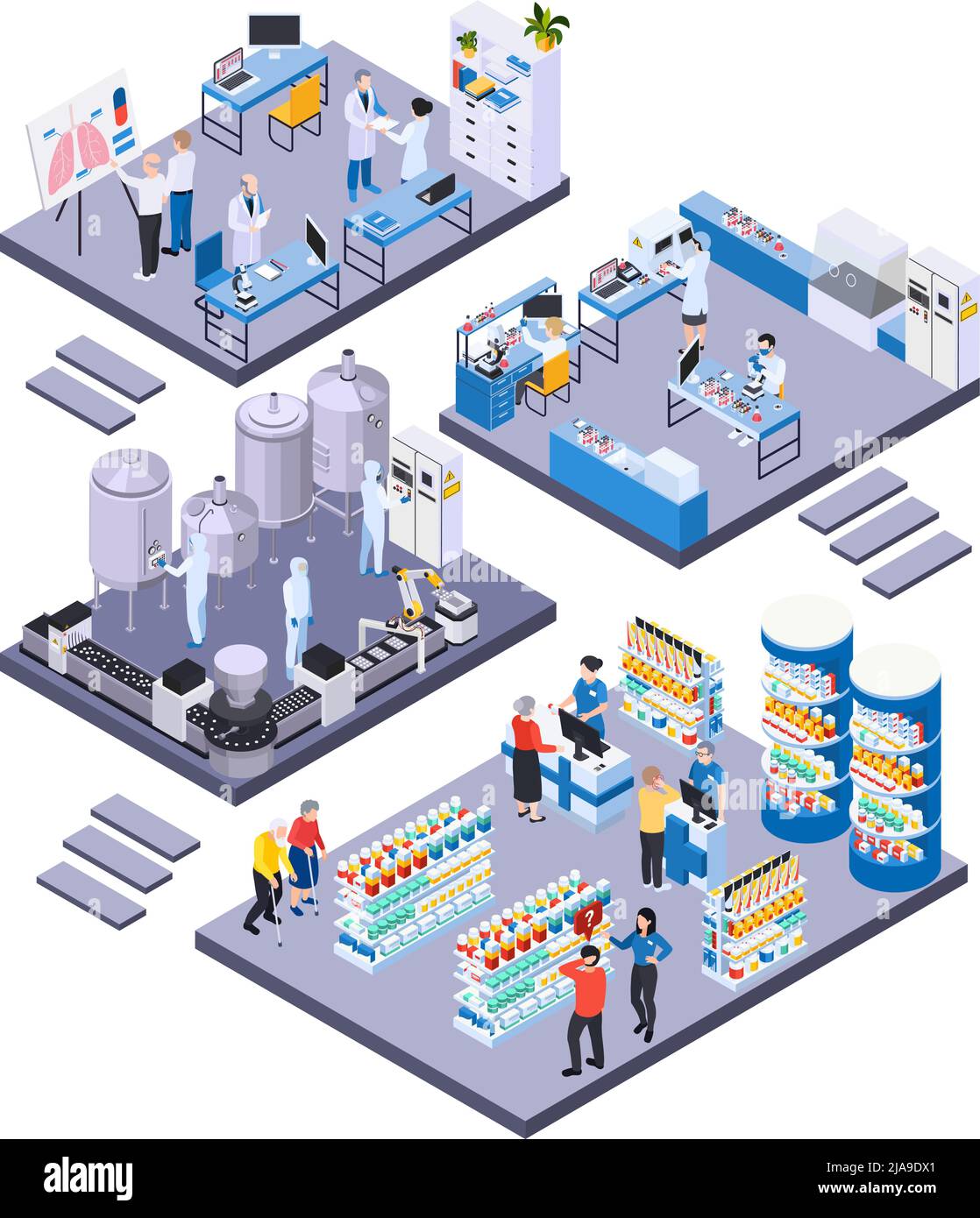 Composizione isometrica con interno di laboratorio di produzione scientifica farmacia con attrezzature moderne personaggi di scienziati clienti pharmacis Illustrazione Vettoriale
